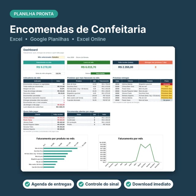 Capa da Planilha de Encomendas para Confeitaria