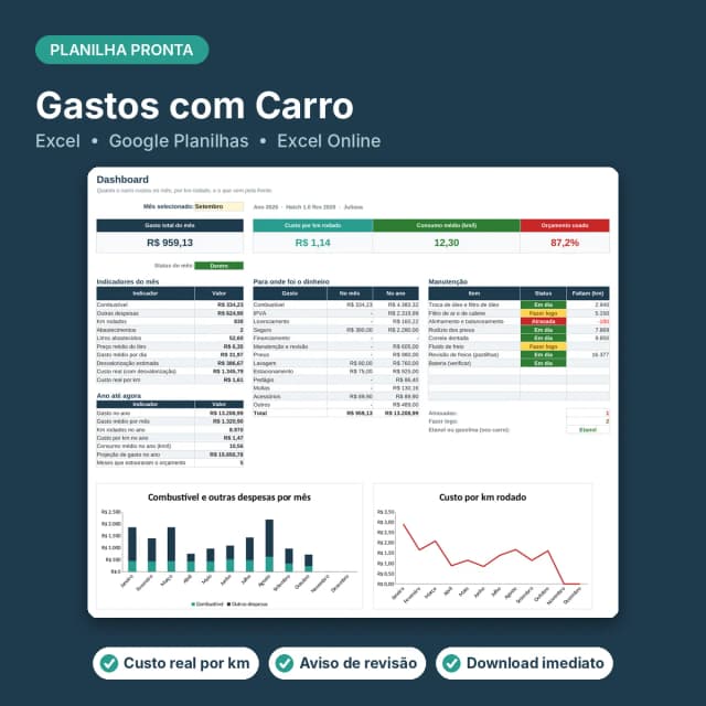 Capa da Planilha de Gastos com Carro