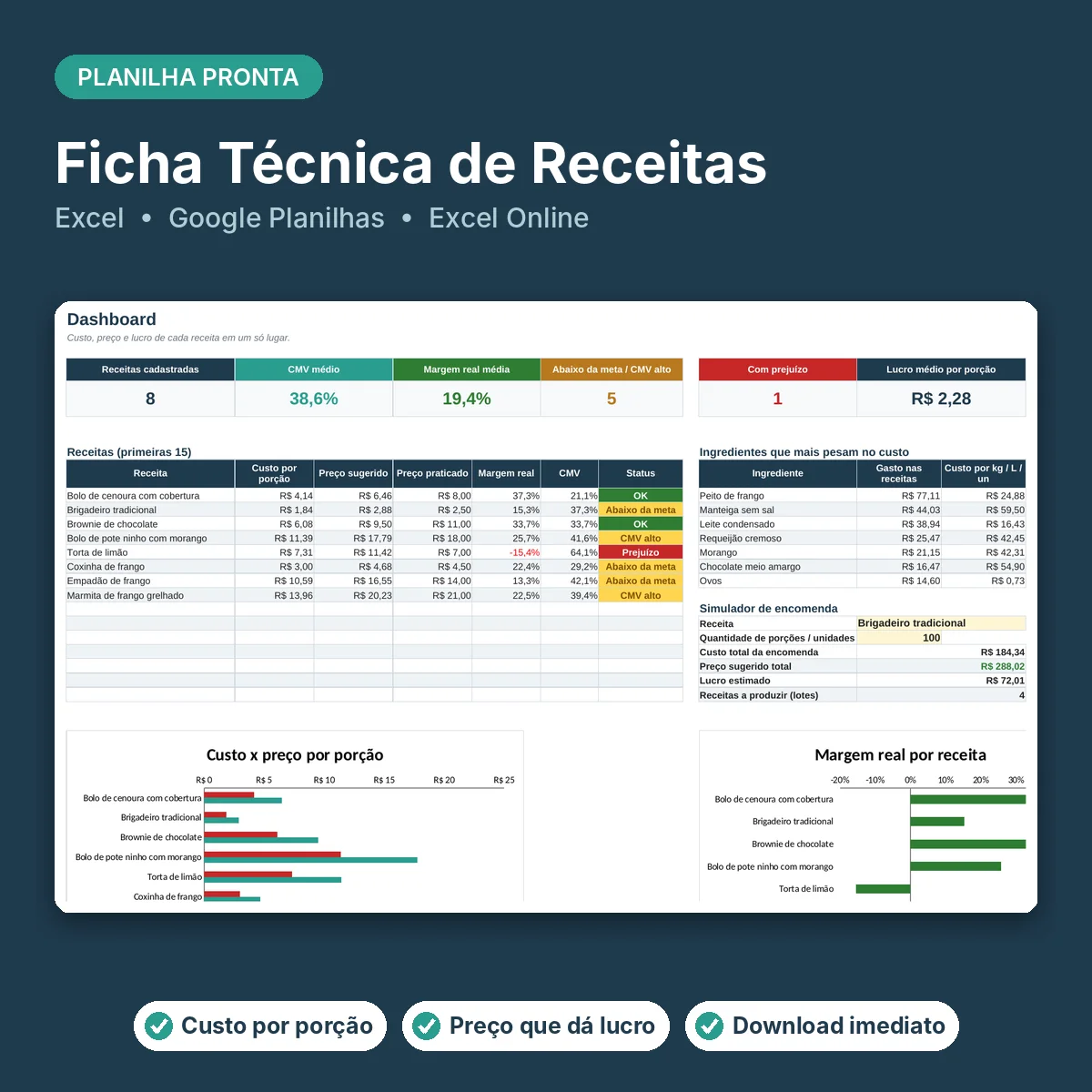 Capa da Planilha de Ficha Técnica