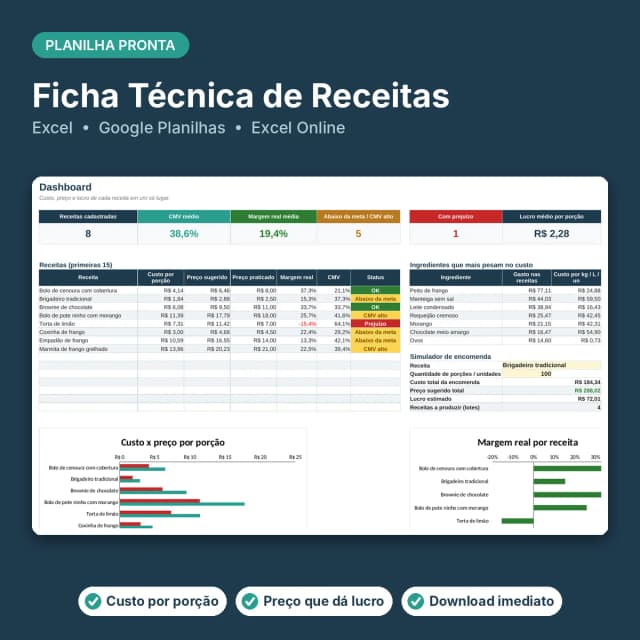 Capa da Planilha de Ficha Técnica