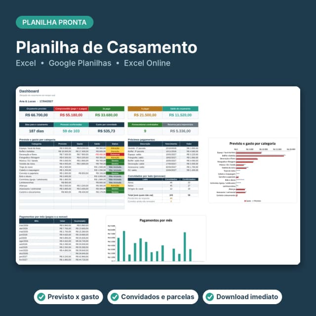 Capa da Planilha de Casamento