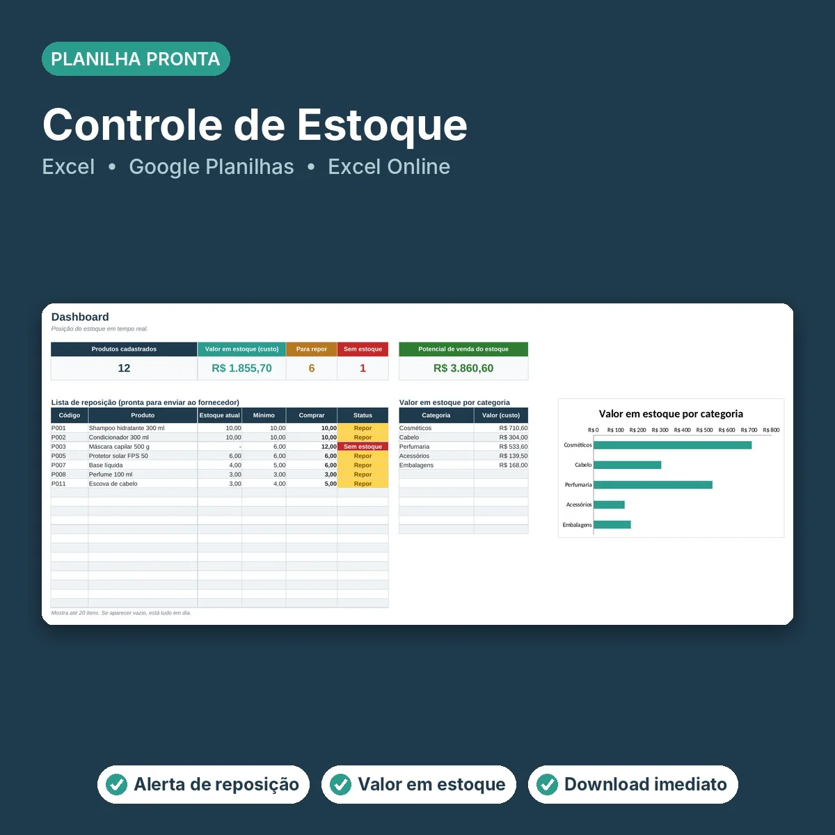 Capa da Controle de Estoque, mostrando o dashboard da planilha