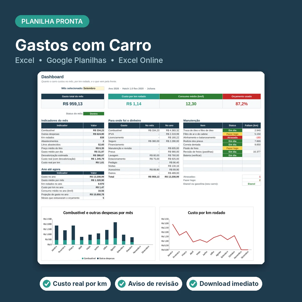Capa da Planilha de Gastos com Carro