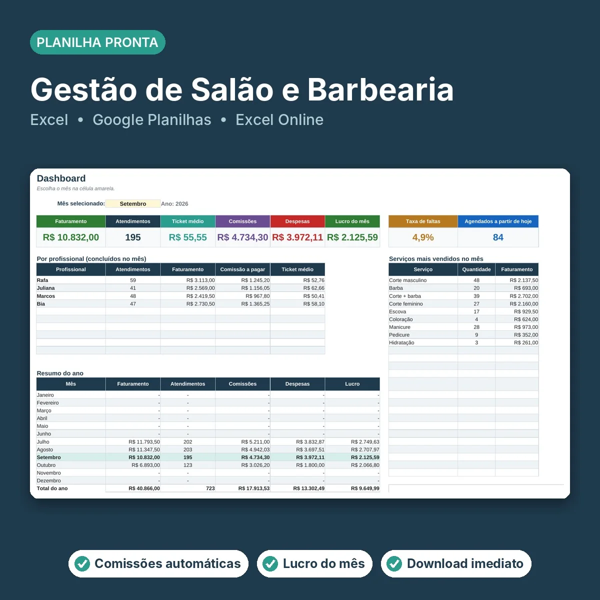 Capa da Gestão de Salão e Barbearia, mostrando o dashboard da planilha