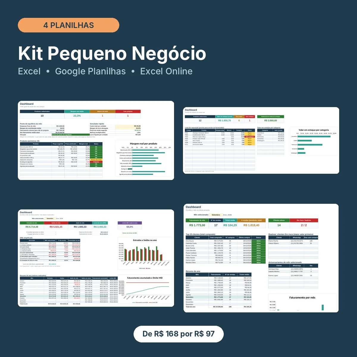 Capa da Kit Pequeno Negócio, mostrando o dashboard da planilha