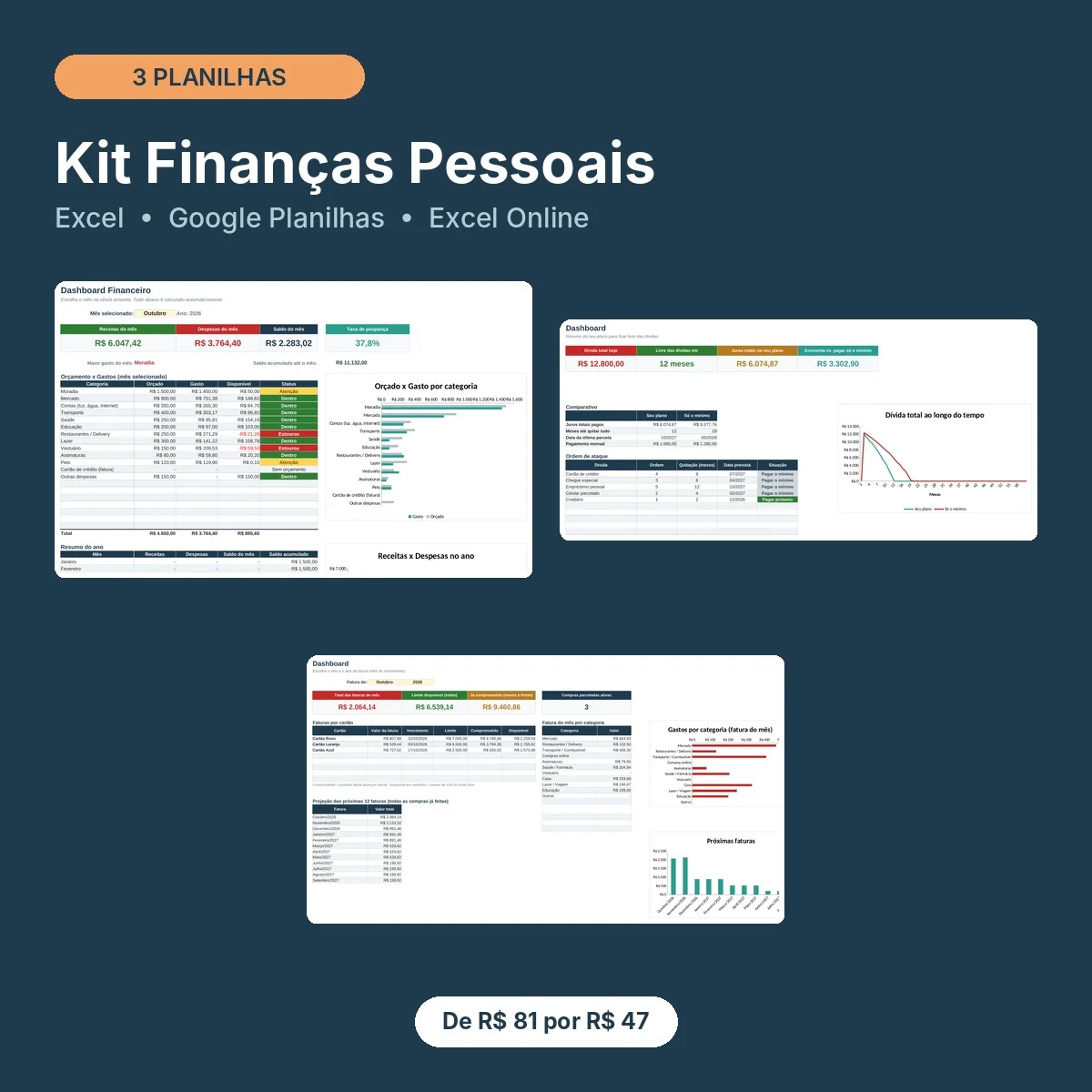 Capa da Kit Finanças Pessoais, mostrando o dashboard da planilha