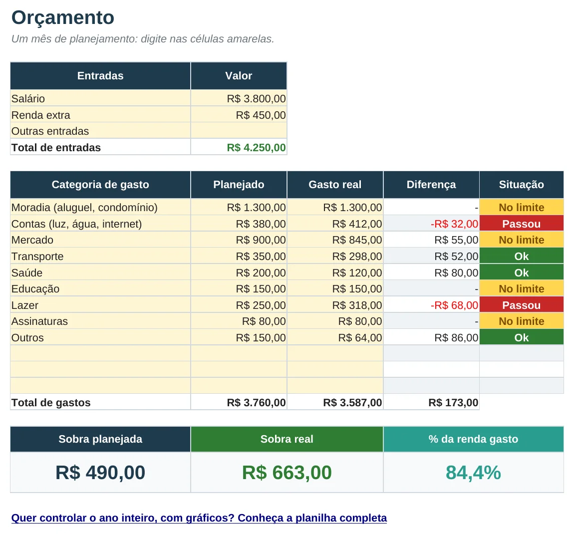 Prévia da planilha grátis Orçamento Mensal Simples